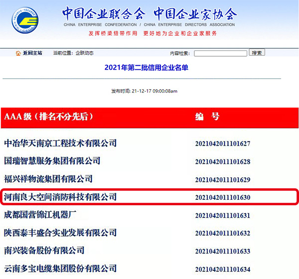 軍巡鋪獲AAA級信用企業(yè)認(rèn)證并公示 軍巡鋪獲AAA級信用企業(yè)認(rèn)證并公示